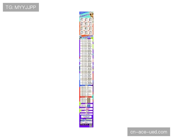 2026世界杯48队12小组赛制如何规定小组前两名和成绩最好的小组第三如何晋级