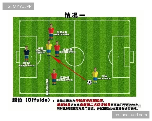 越位位置≠越位犯规？一文看懂VAR如何判定进攻球员是否“参与”比赛