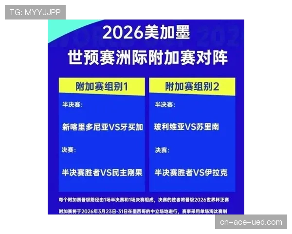 2026世界杯抽签阶段最值得关注什么