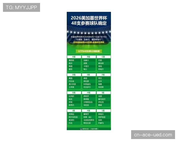 2026世界杯各洲名额变化和赛制有什么关系 2026世界杯各洲名额变化和赛制有什么关系
