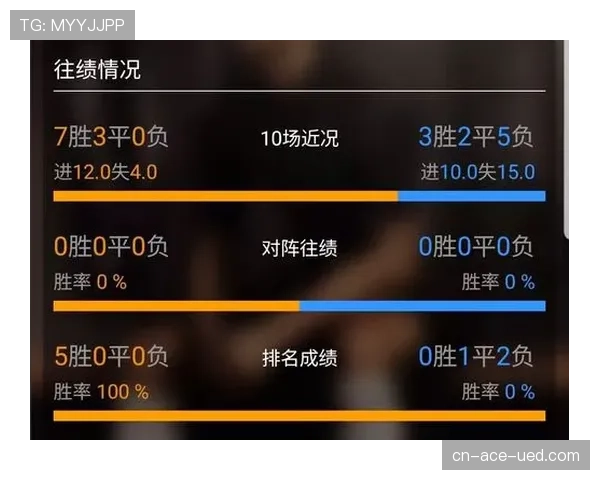 巴拿马出局原因回顾：进攻端低迷成为关键